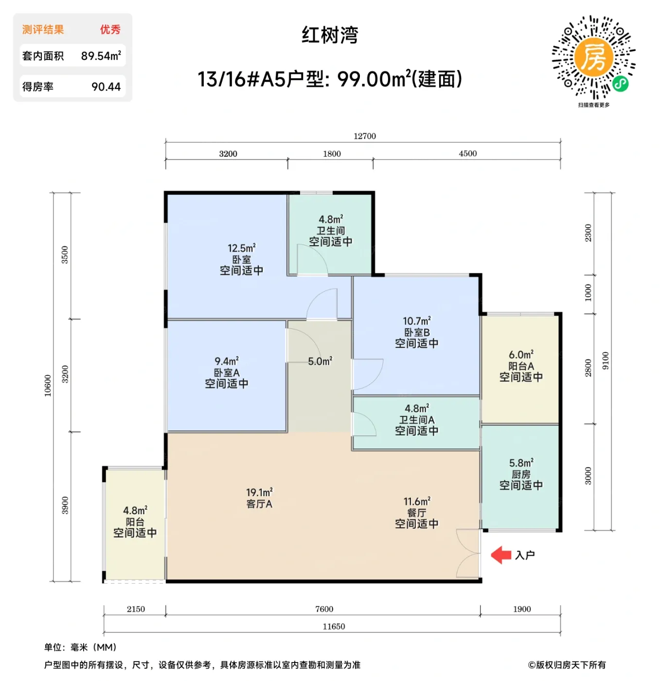 测评图0/3