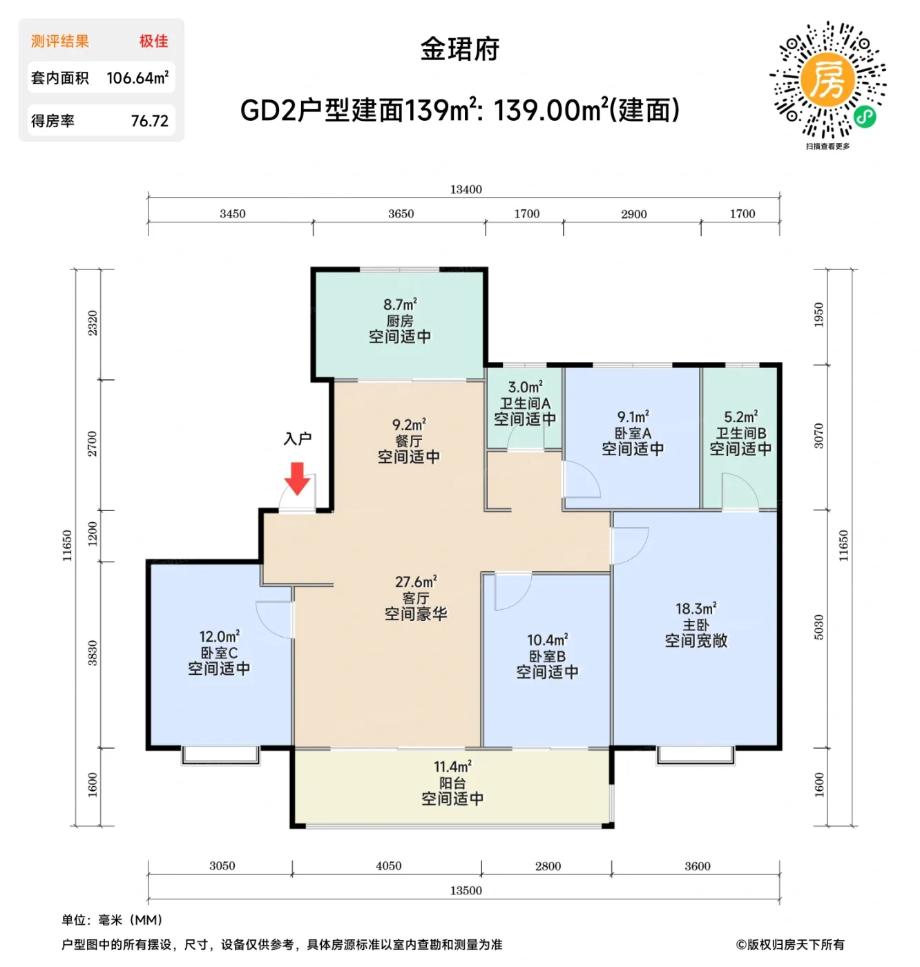 测评图0/2
