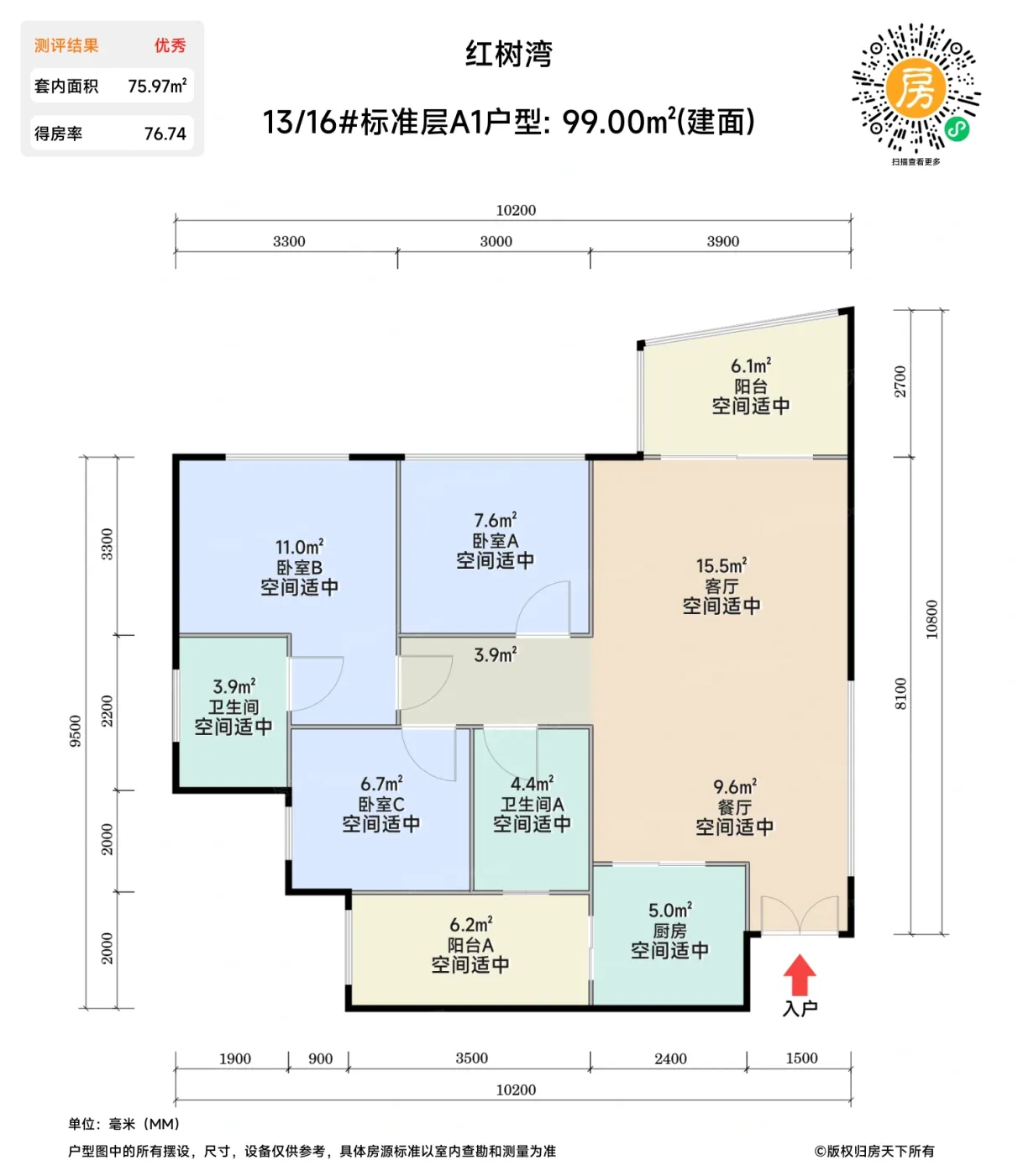 测评图0/3