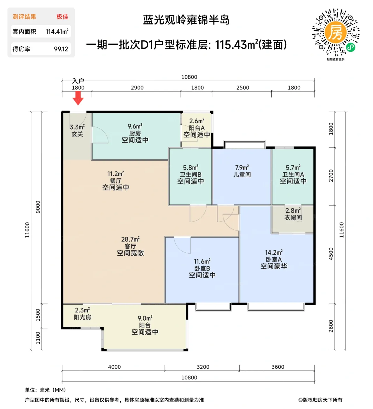 测评图0/2