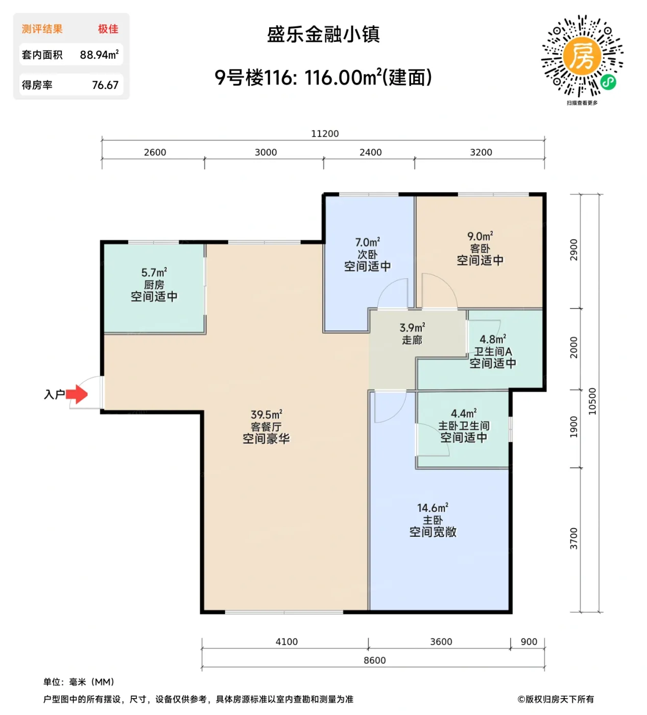 测评图0/3