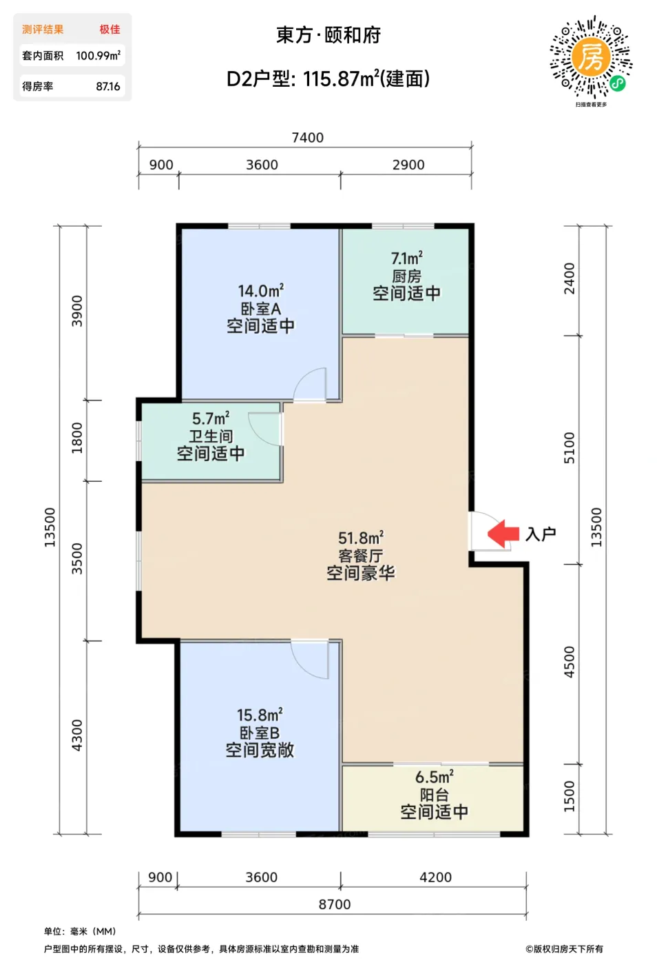 测评图0/2