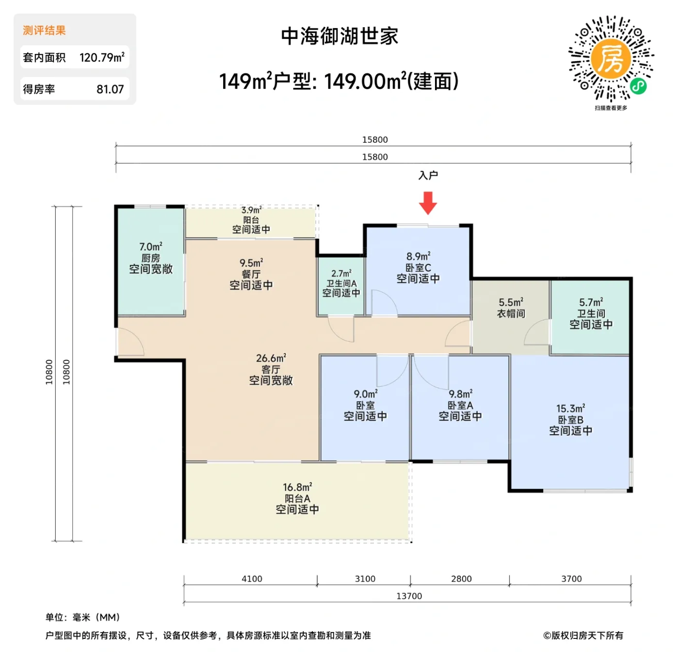 测评图0/3