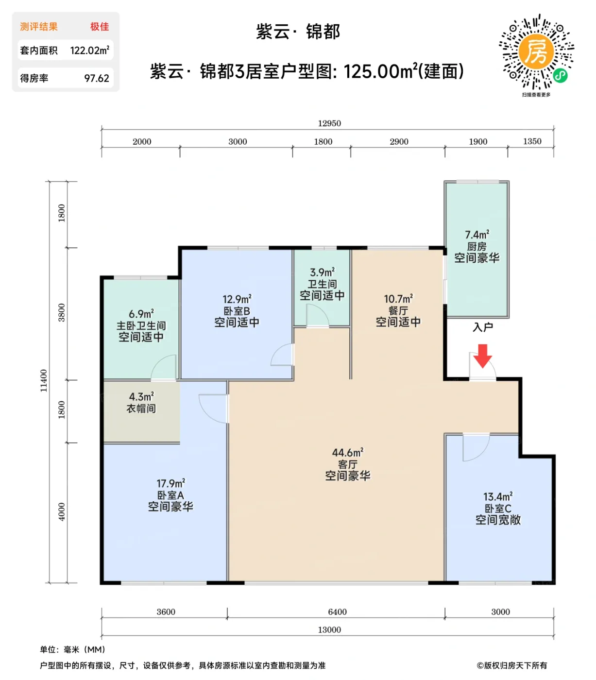 测评图0/2