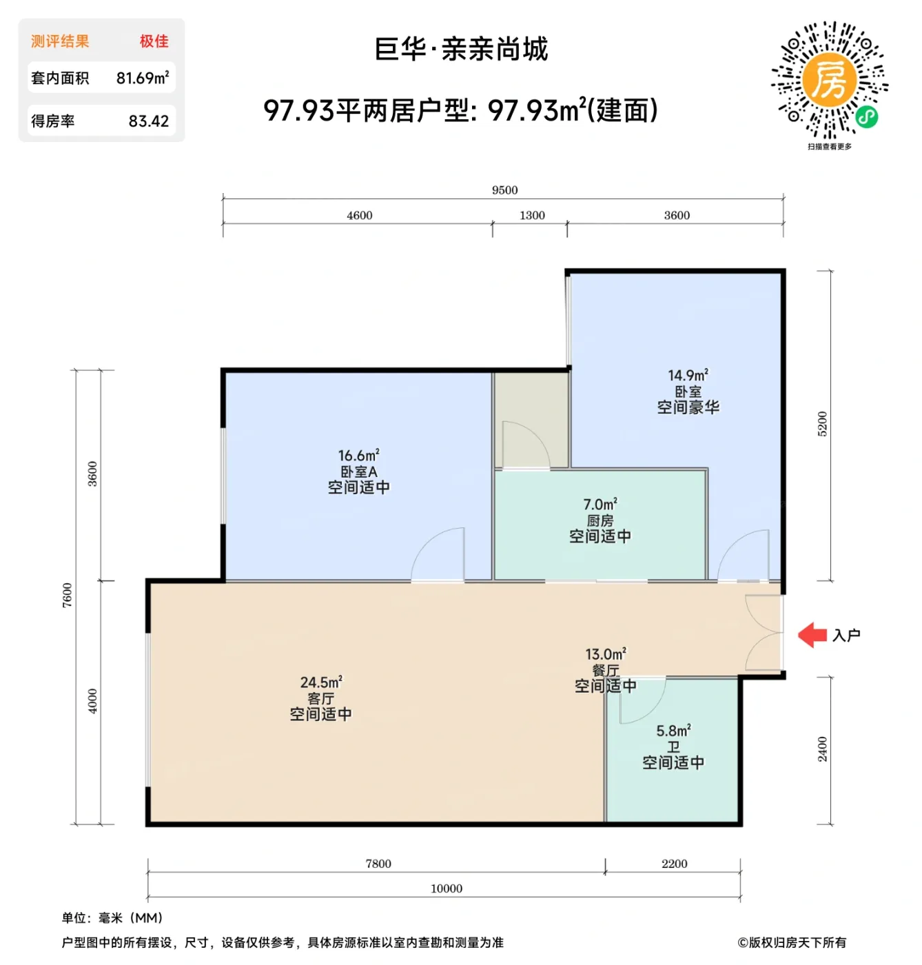 测评图0/3