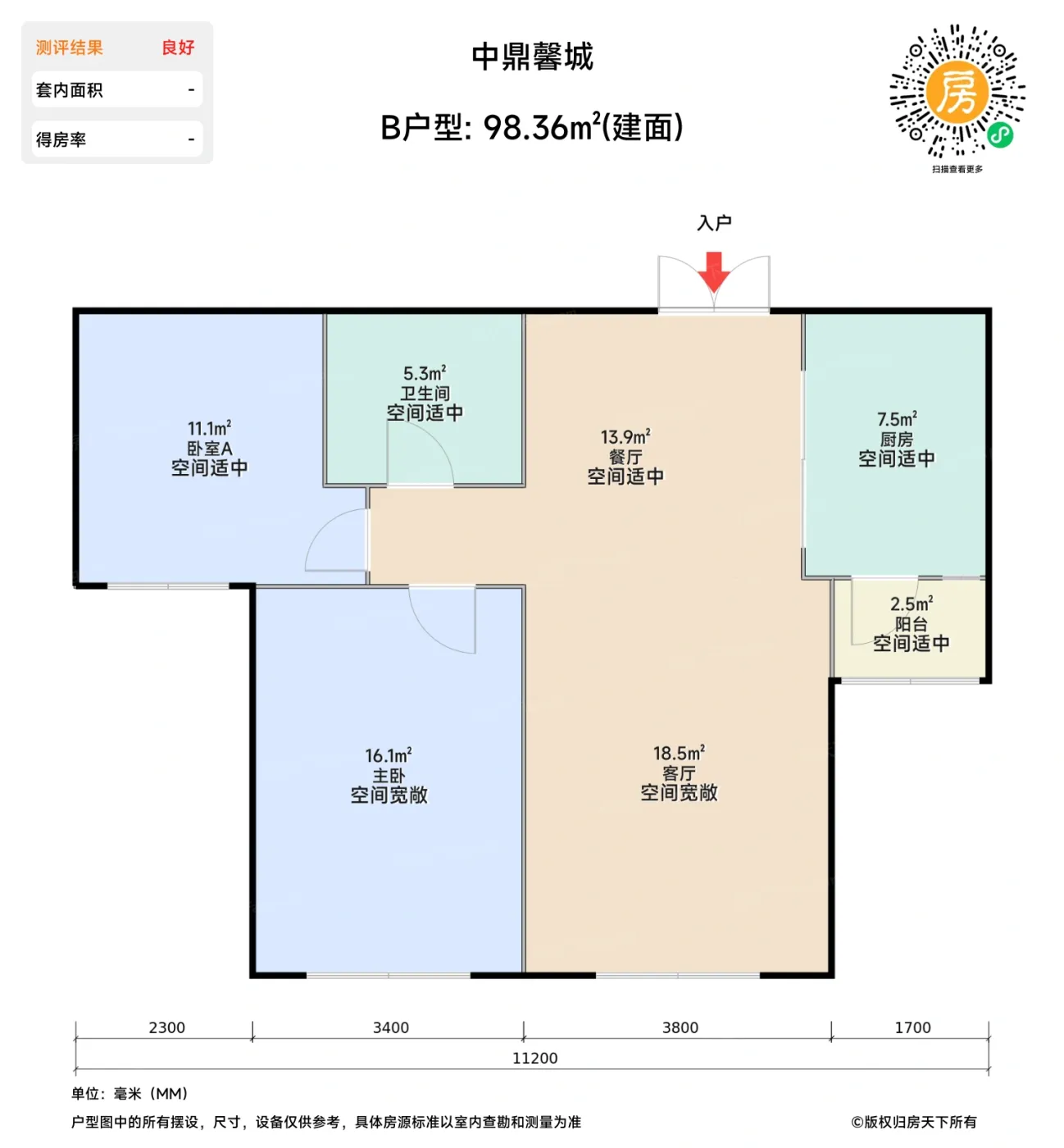测评图0/2