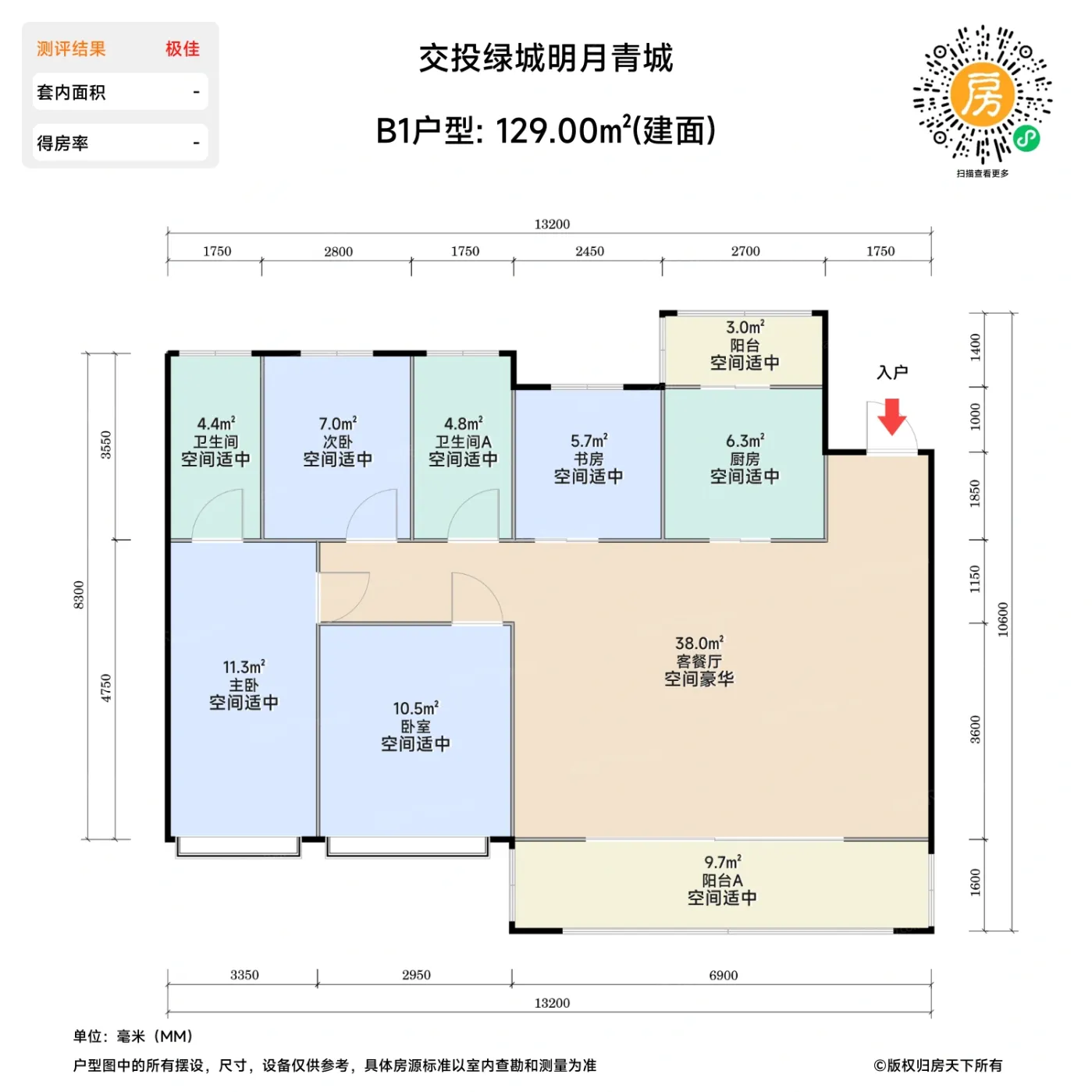 测评图0/2
