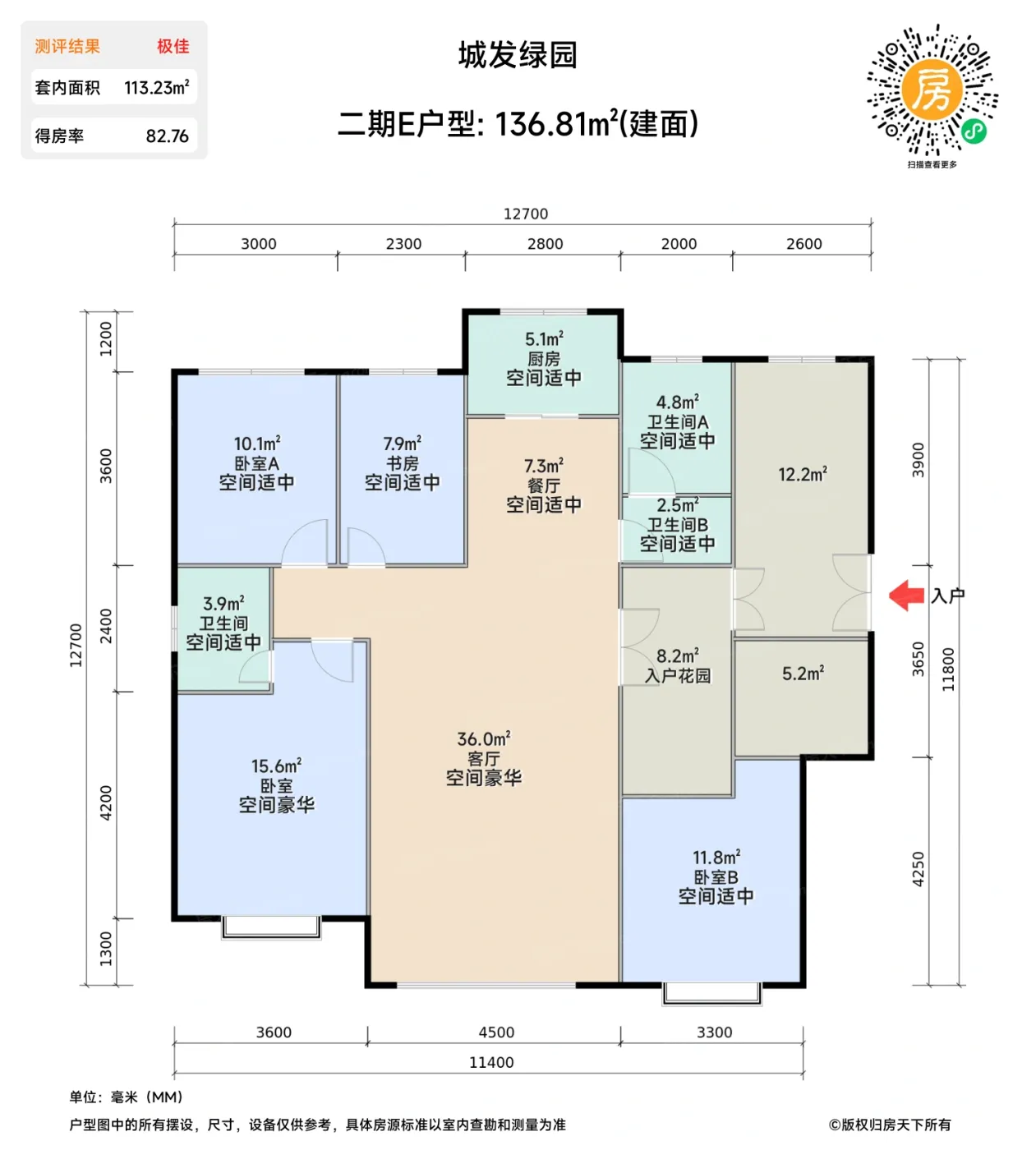 测评图0/3