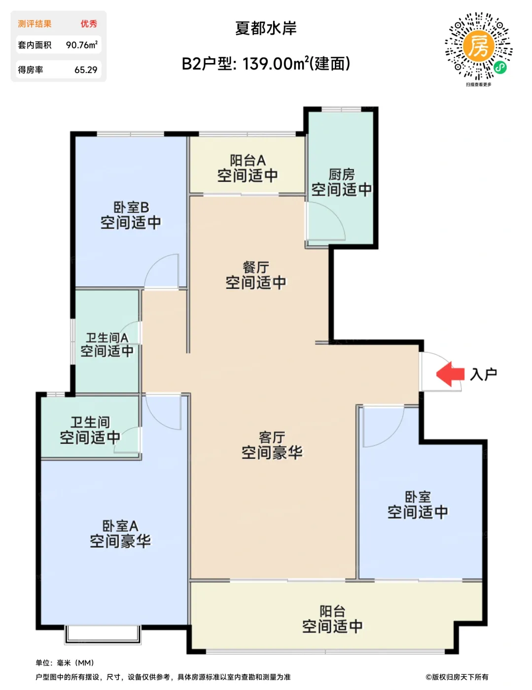 测评图0/2
