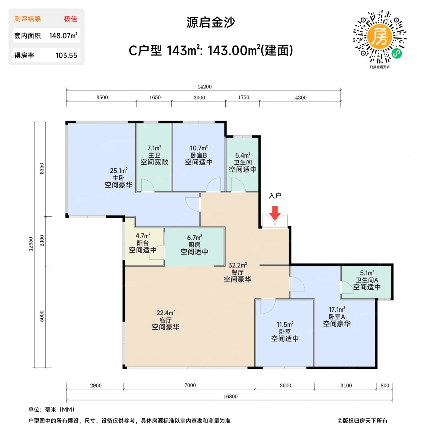 测评图0/3