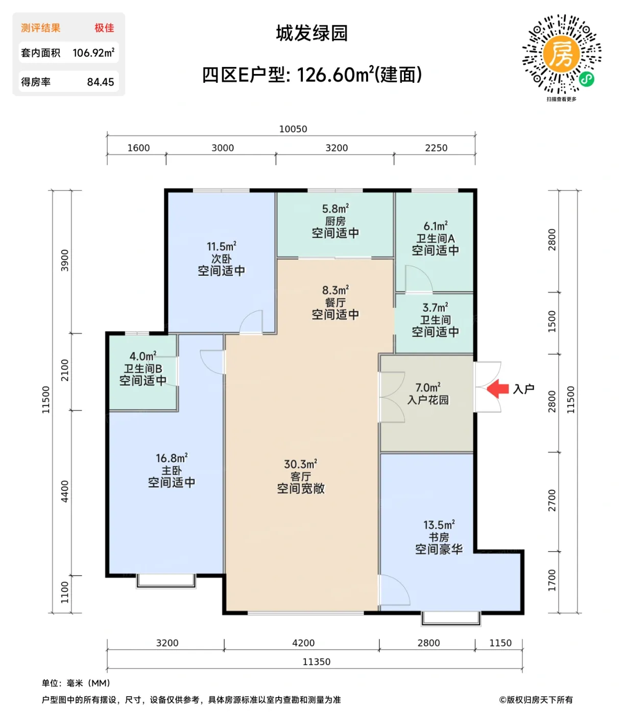 测评图0/3