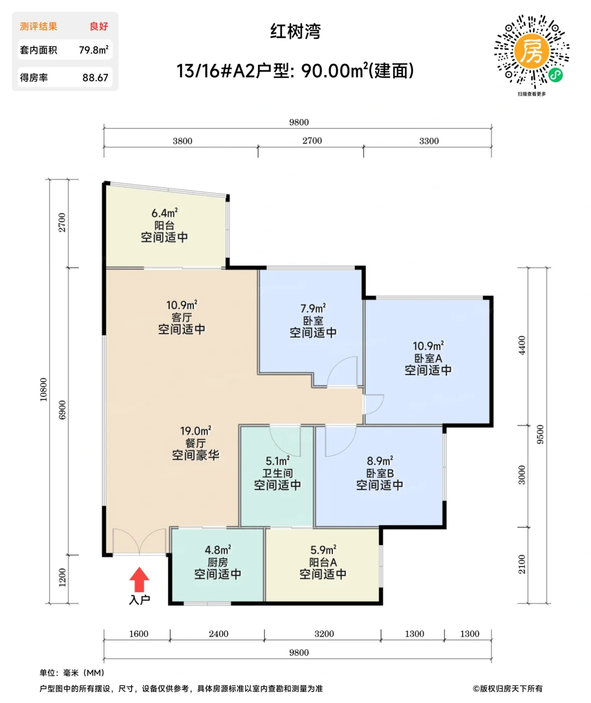 测评图0/3