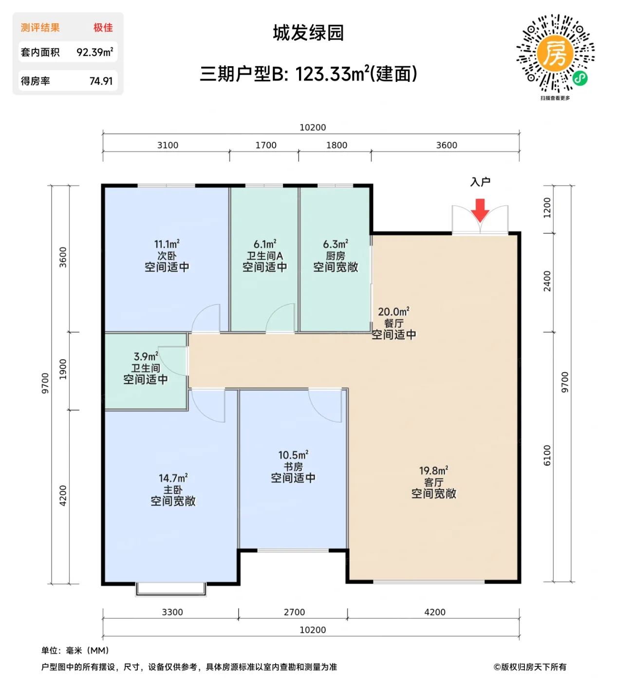 测评图0/3