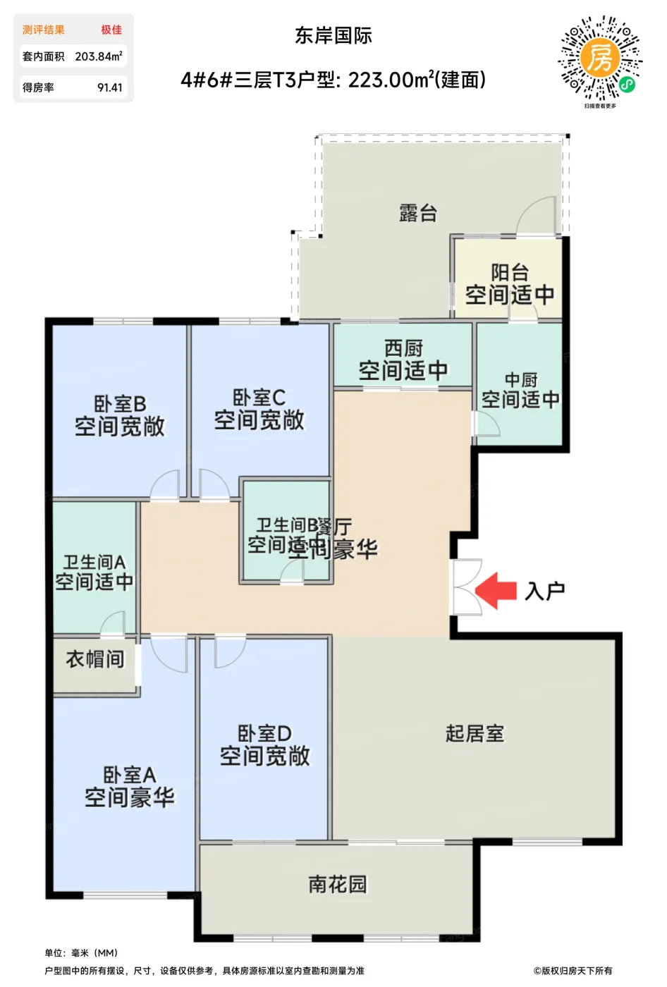 测评图0/3