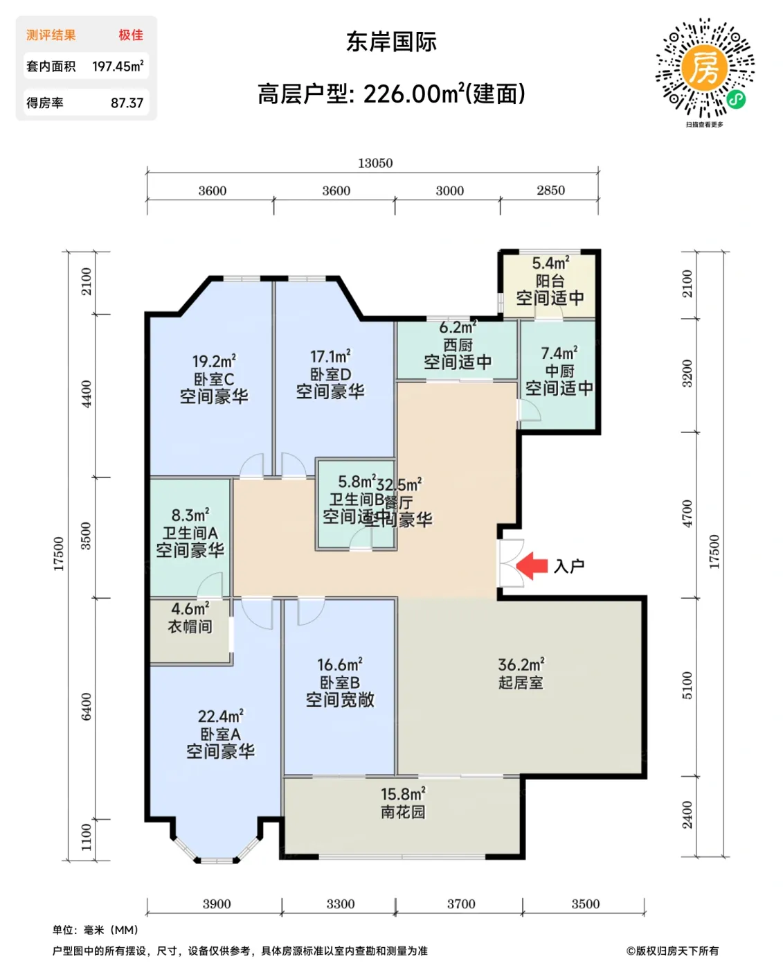 测评图0/3