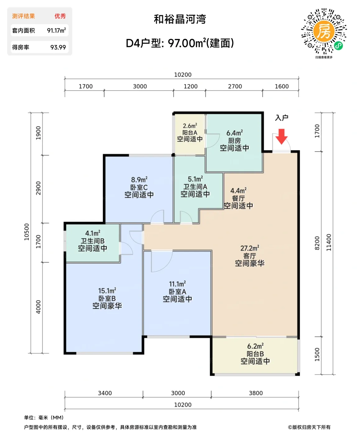 测评图0/3