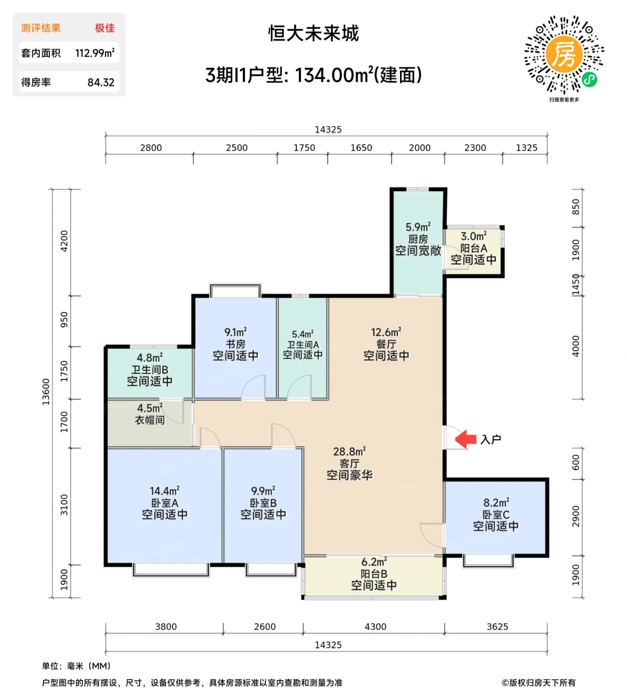 测评图0/3
