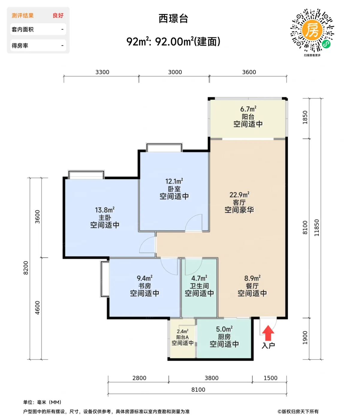 测评图0/3