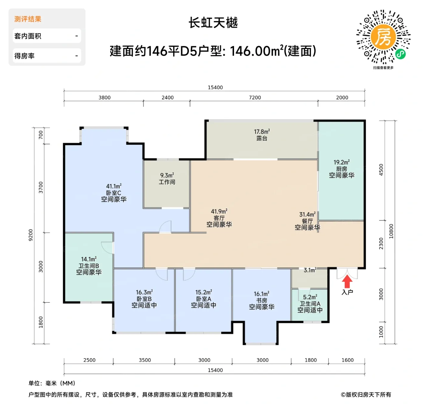 测评图0/3