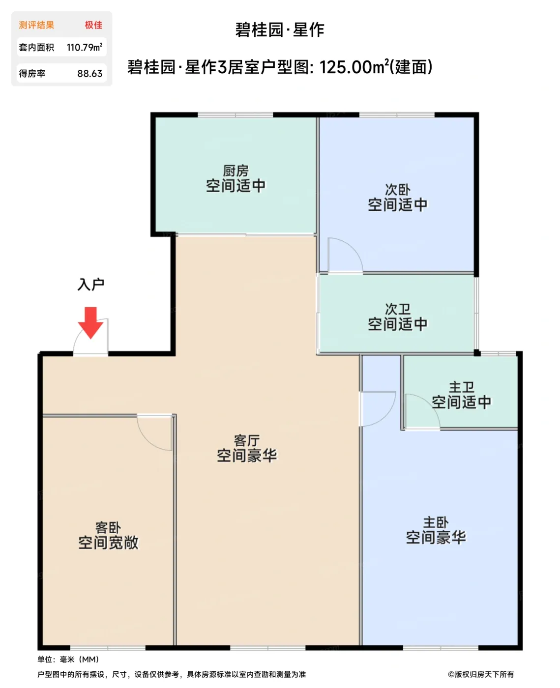 测评图0/2