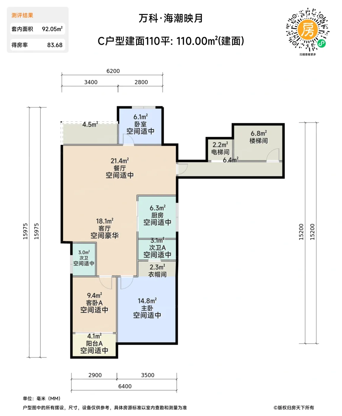 测评图0/2