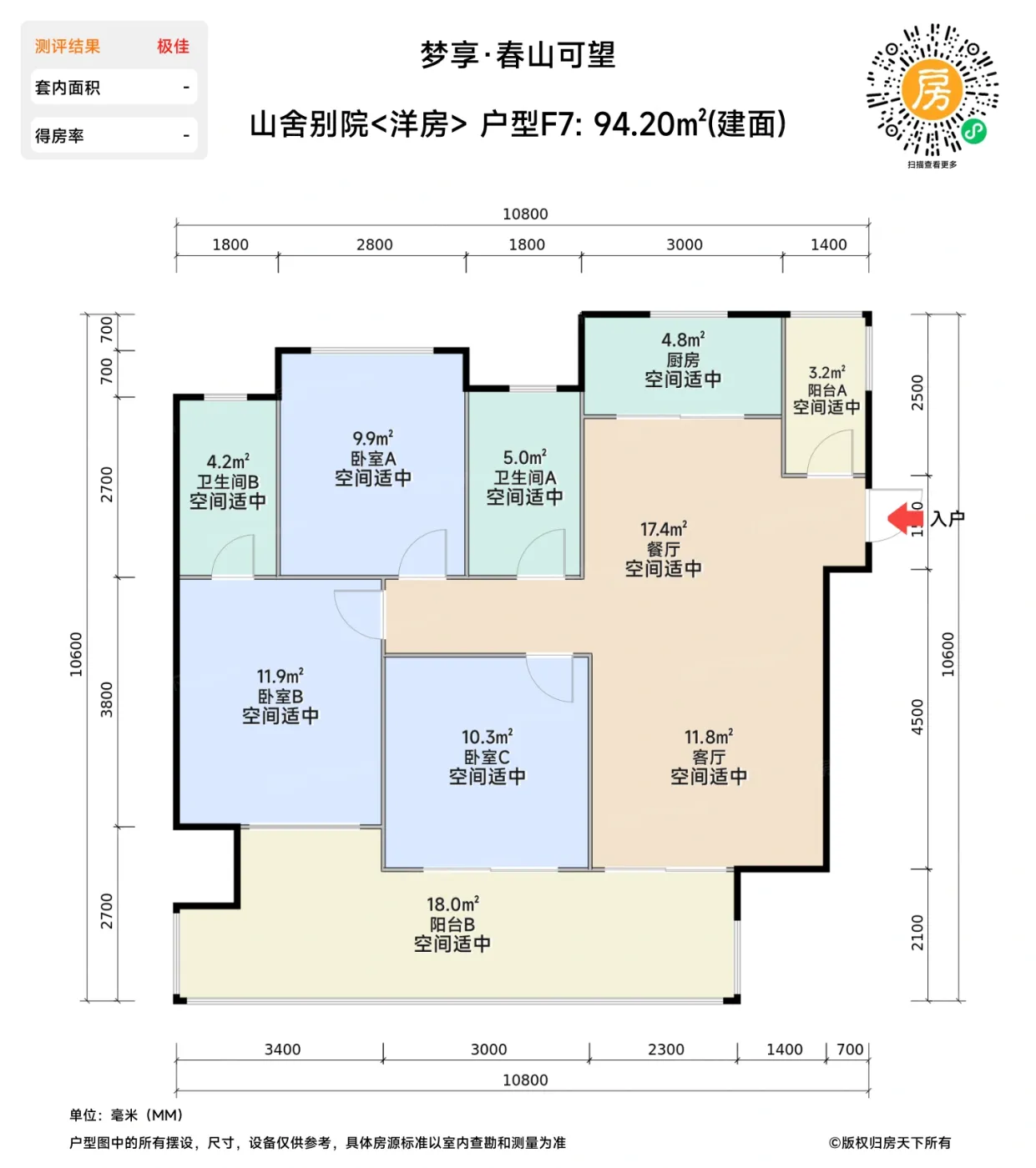 测评图0/3