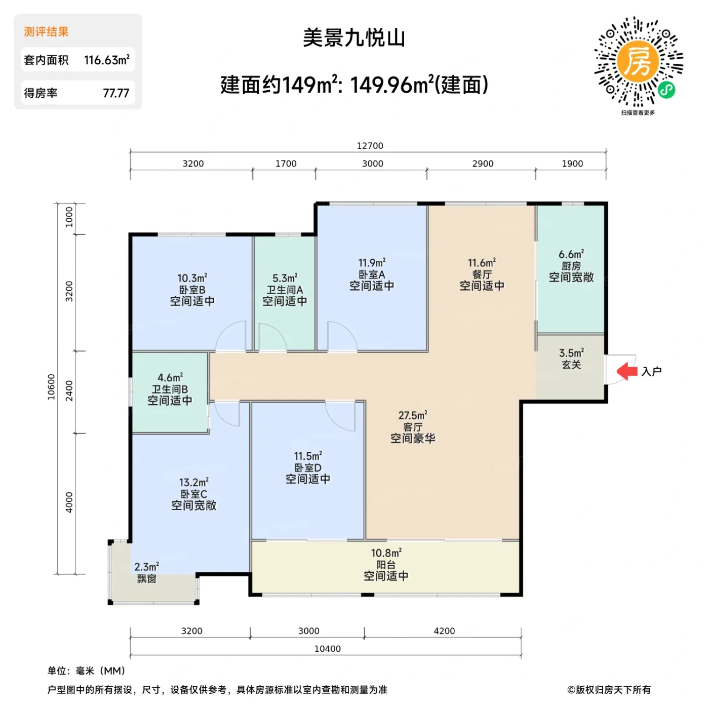 测评图0/3