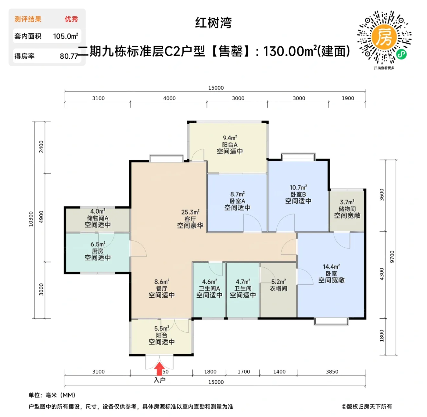 测评图0/3