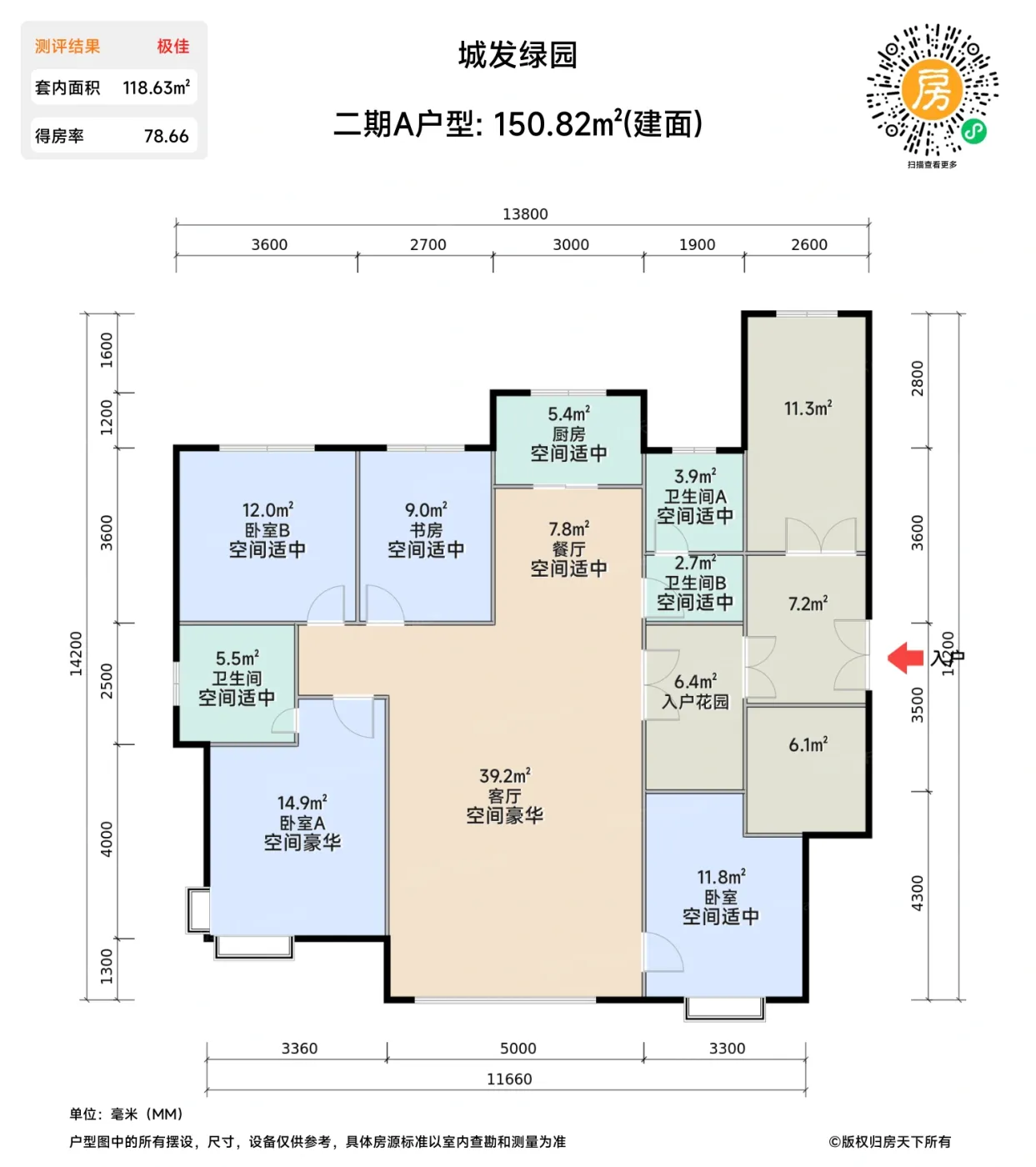 测评图0/3