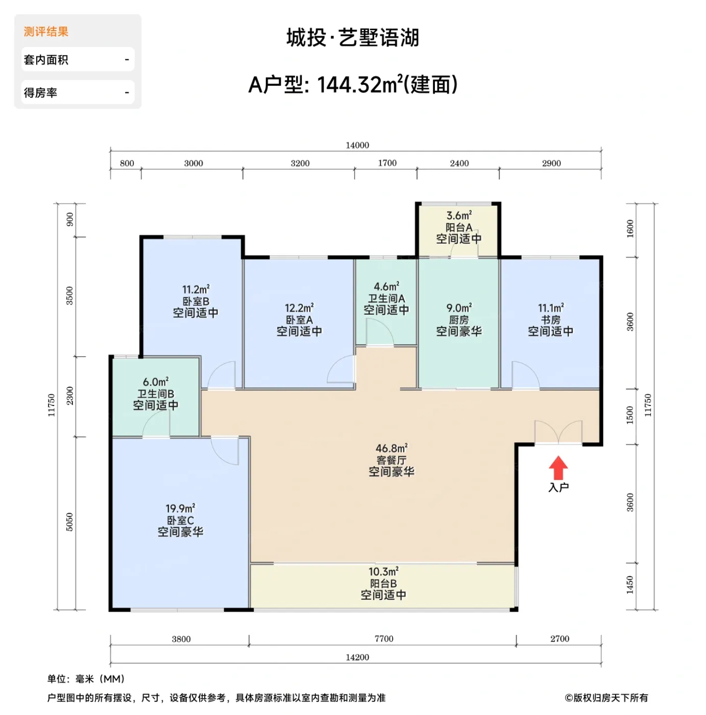测评图0/2