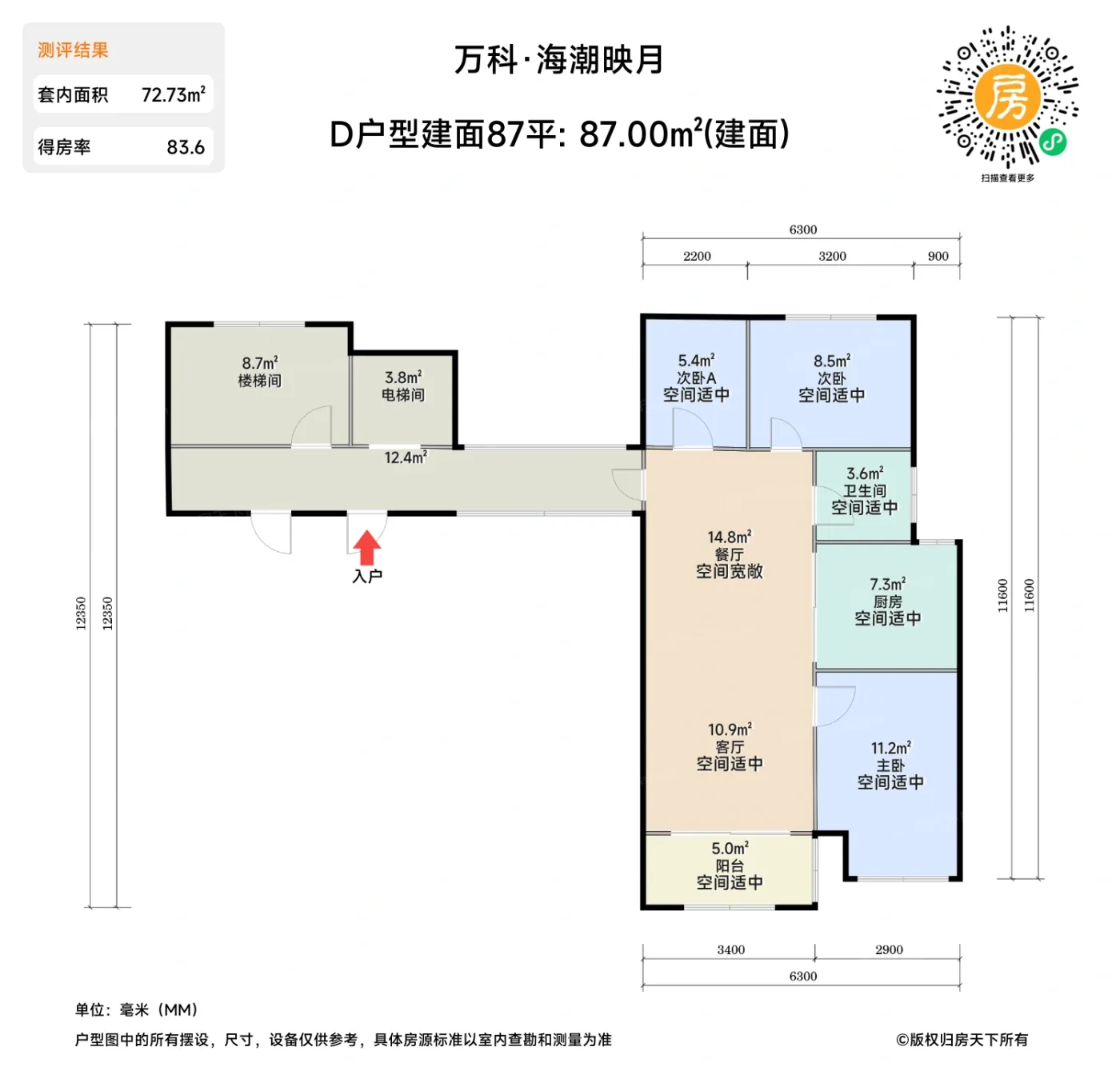 测评图0/2