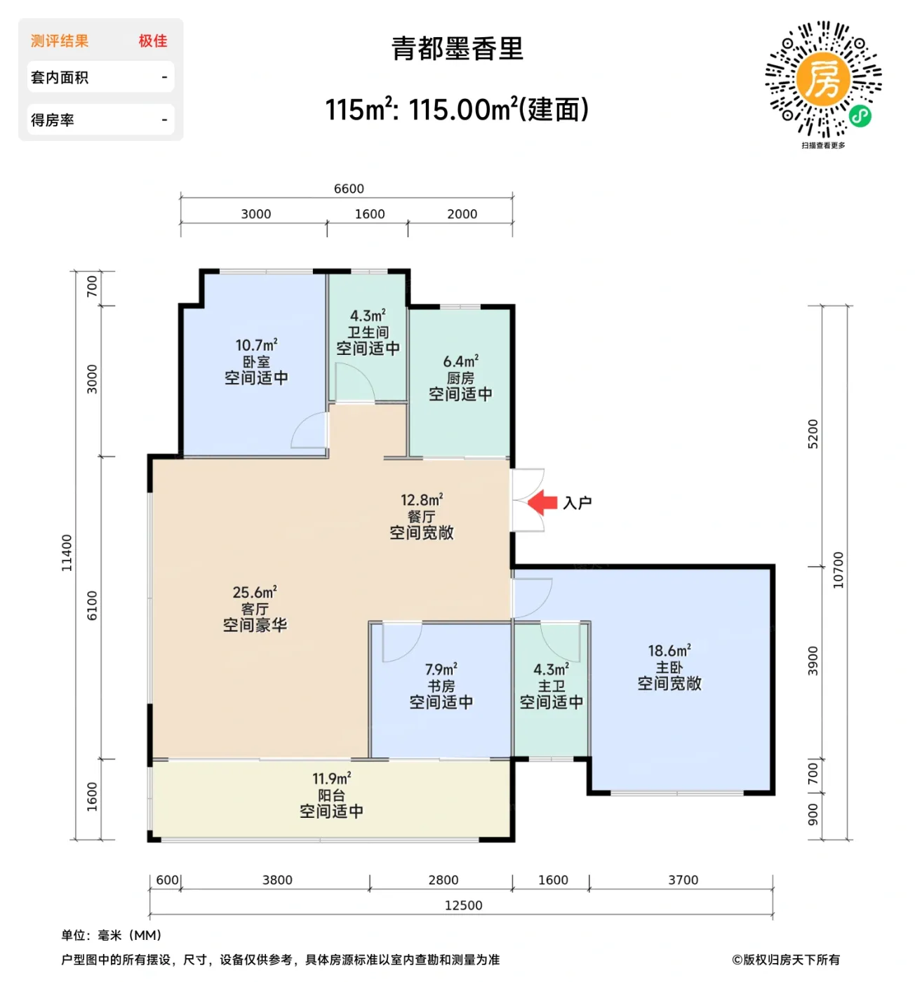 测评图0/3