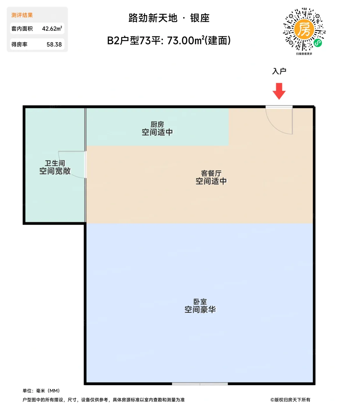 测评图0/4