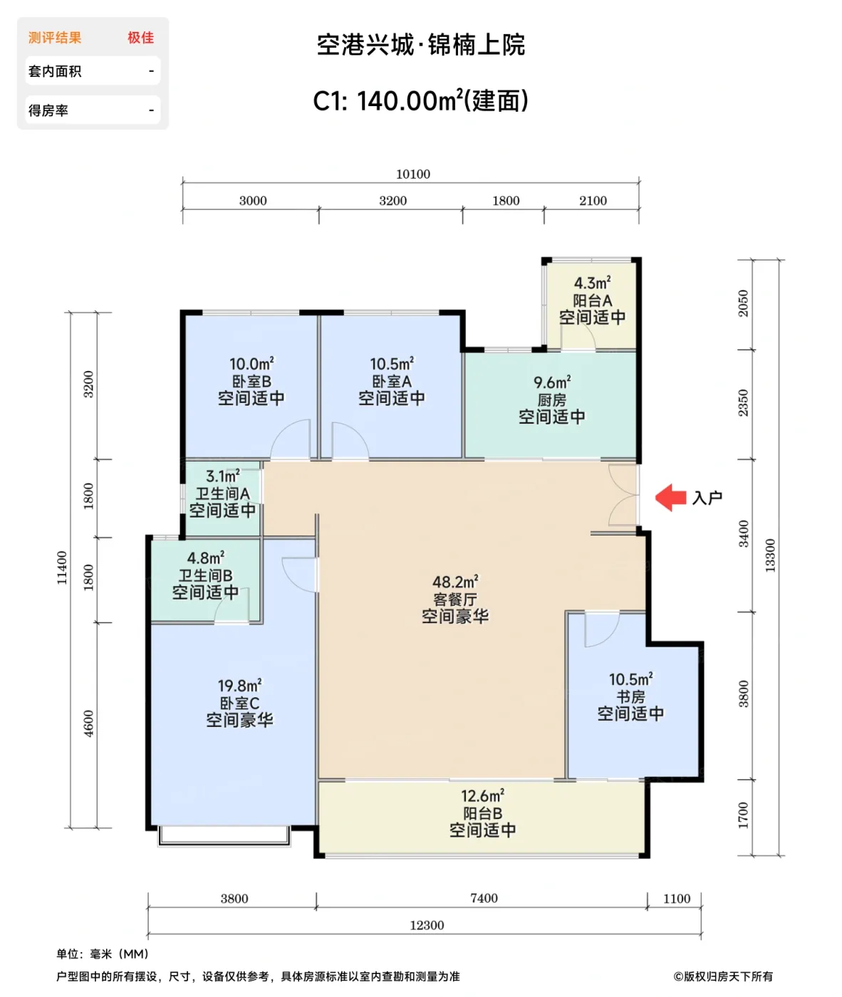 测评图0/2