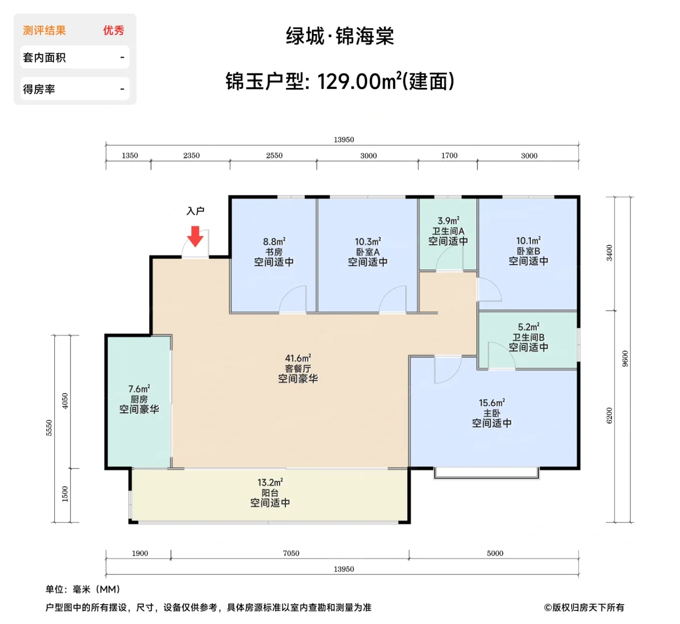 测评图0/2