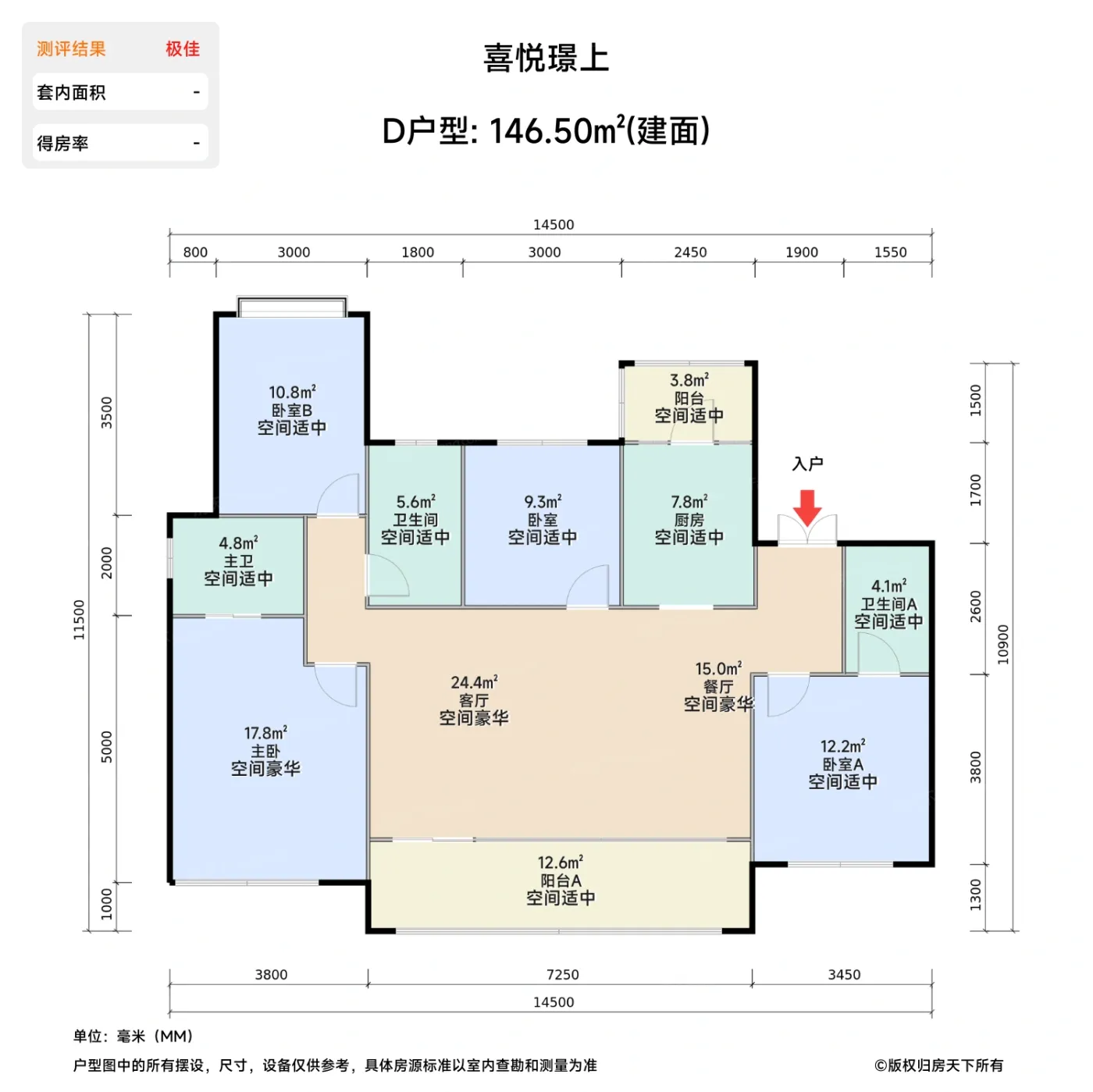 测评图0/2