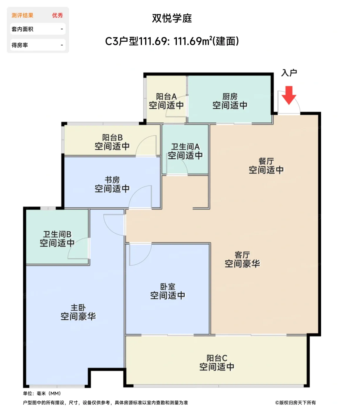测评图0/2