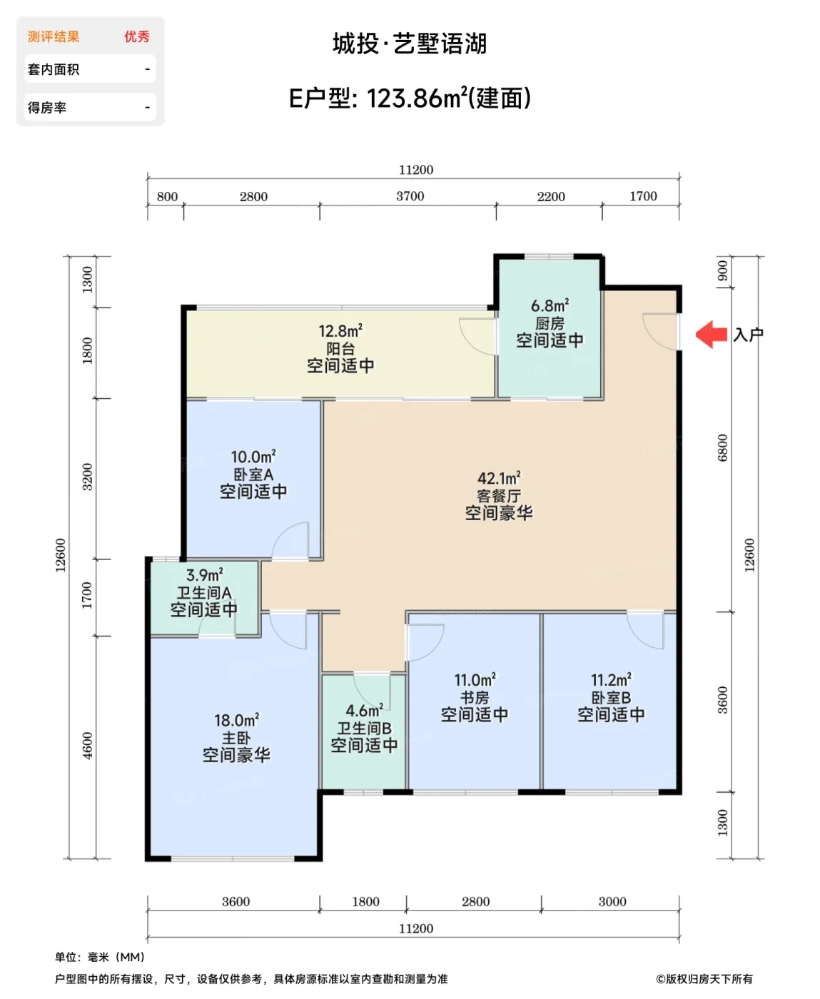 测评图0/2