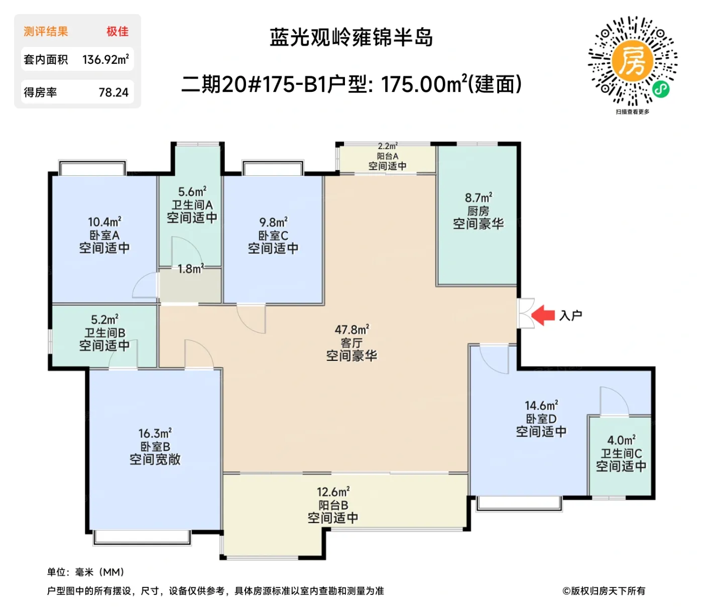 测评图0/2