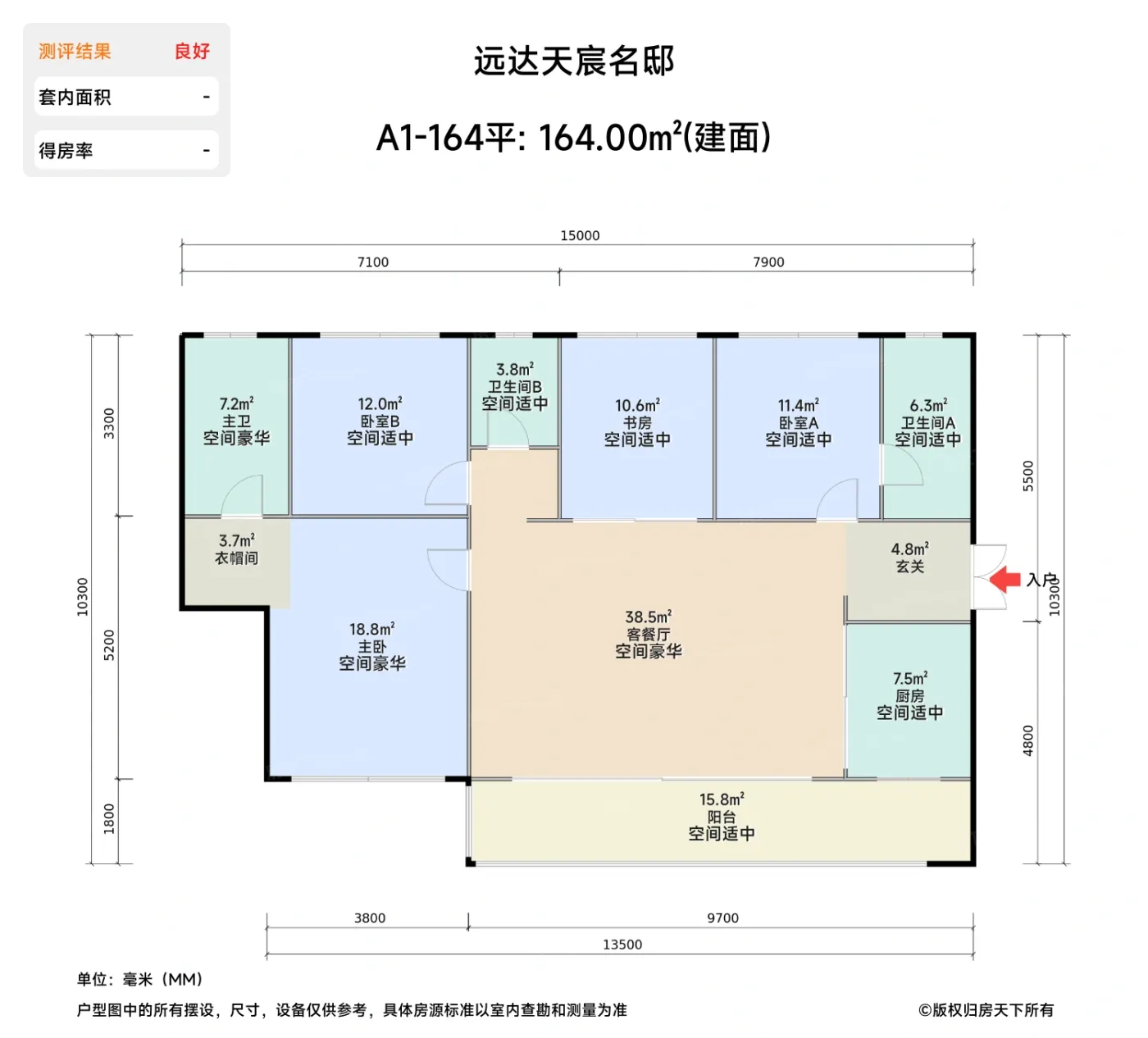 测评图0/2