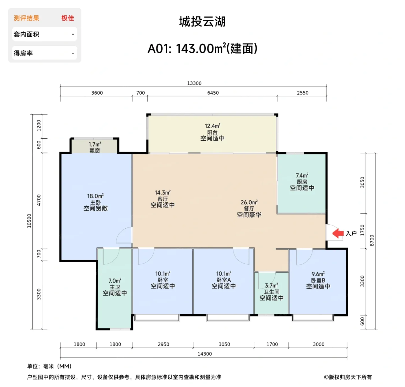 测评图0/2