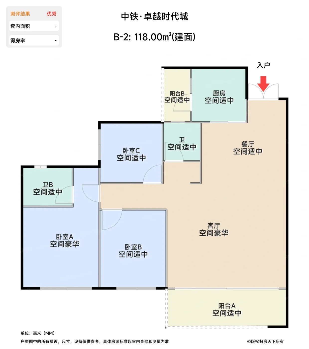 测评图0/2