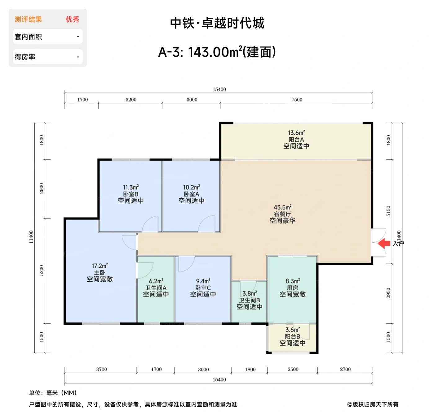测评图0/2