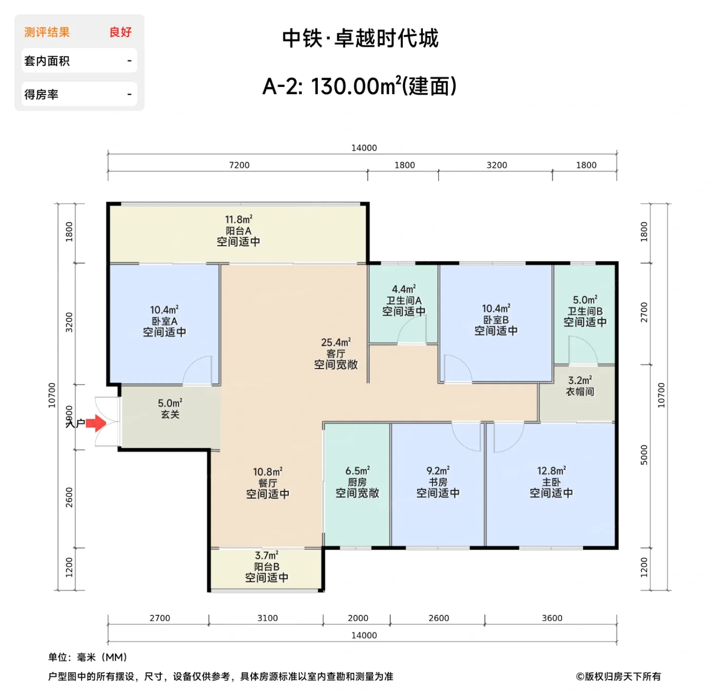 测评图0/2