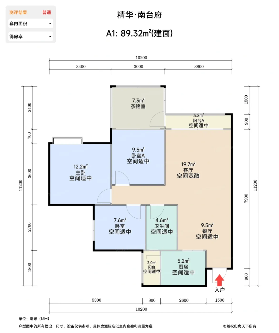 测评图0/2