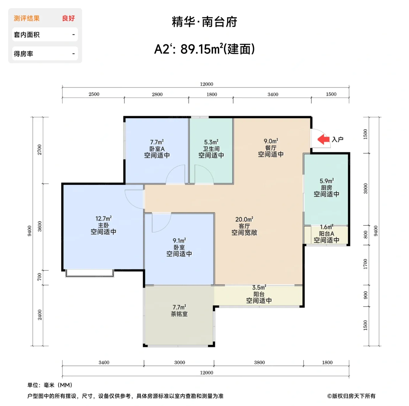 测评图0/2