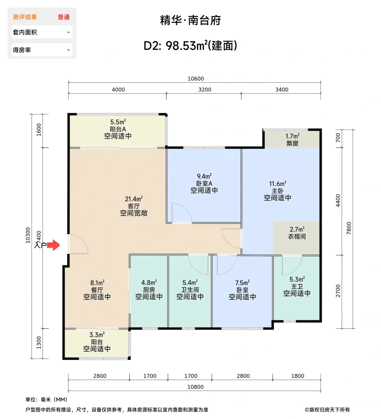 测评图0/2