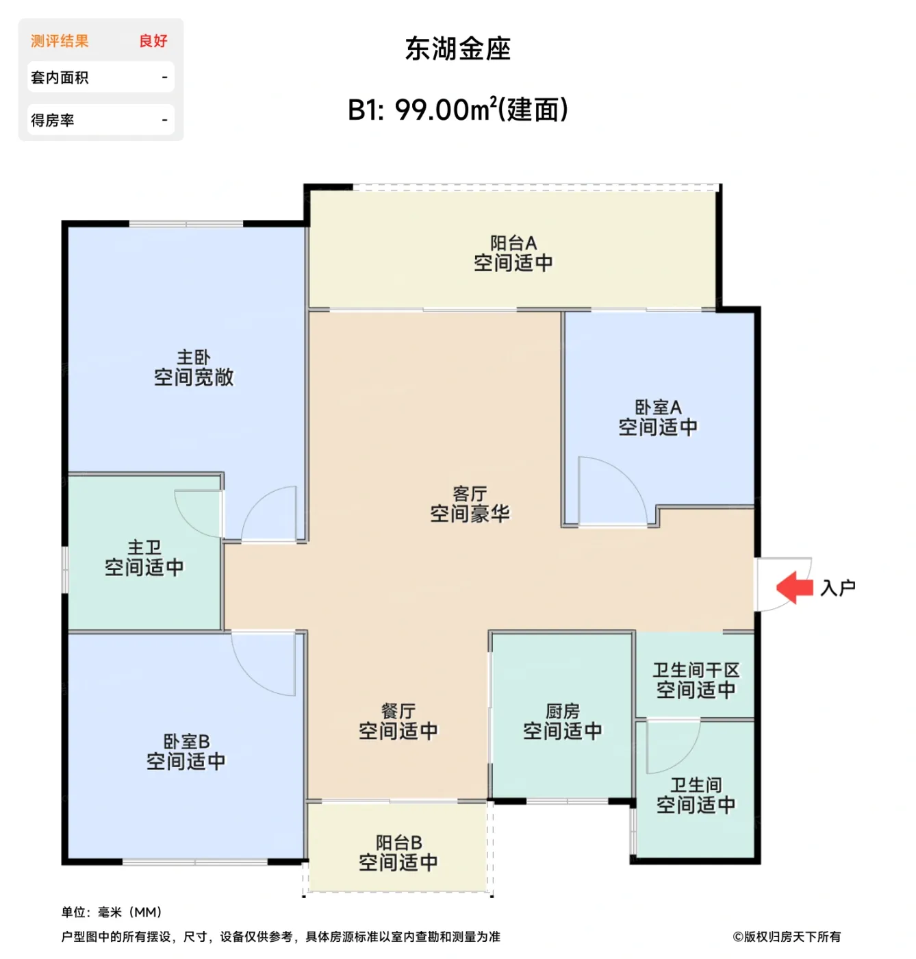 测评图0/2