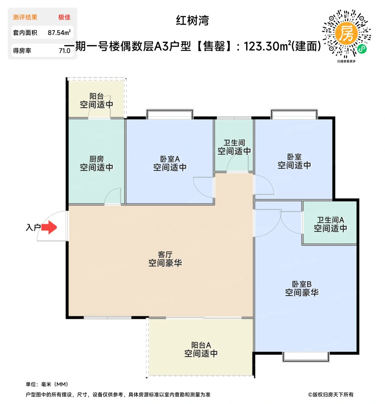 测评图0/3