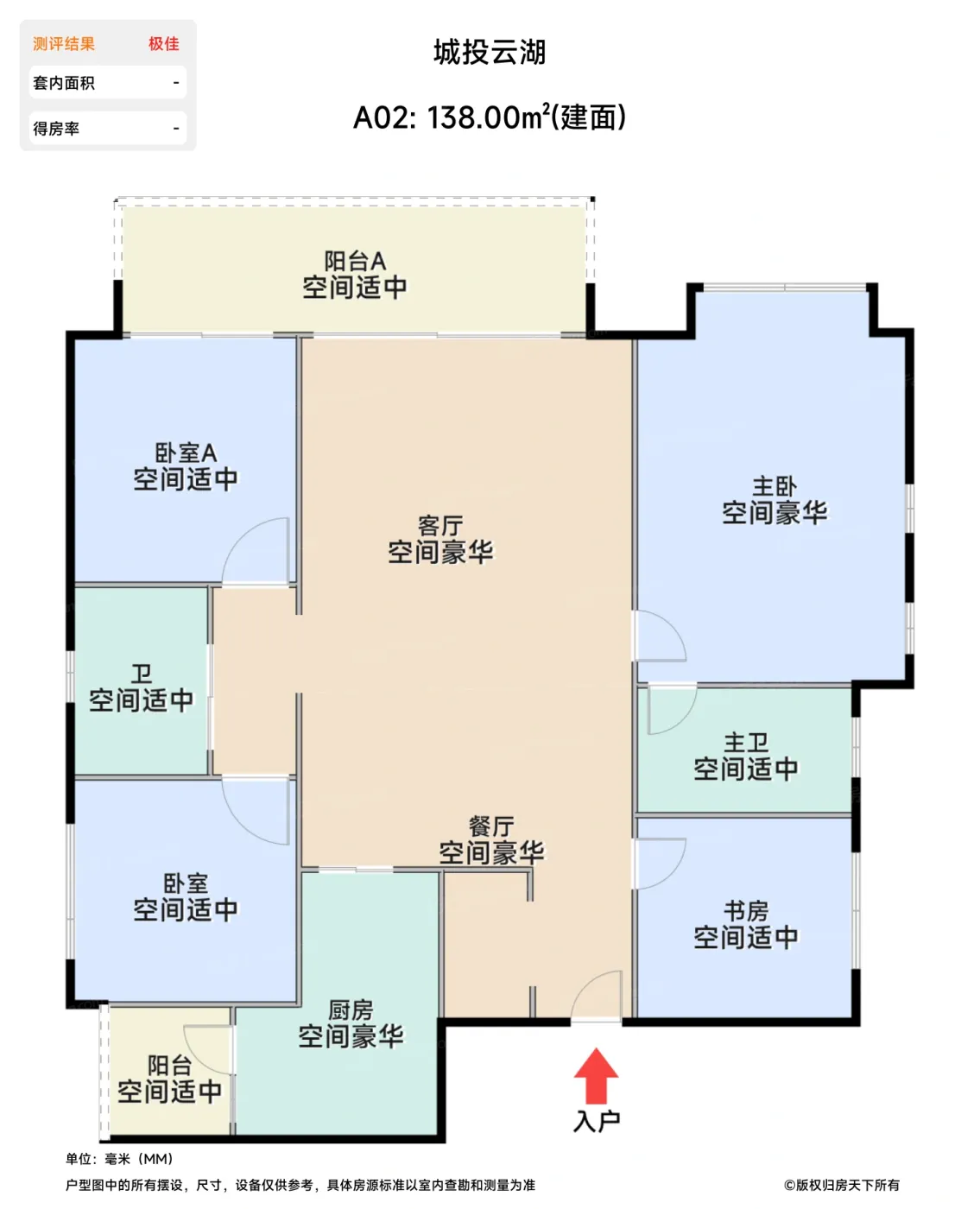 测评图0/2